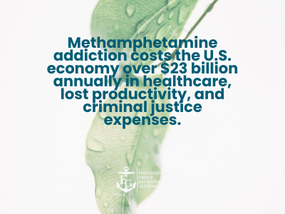 Statistics on Methamphetamine Addiction