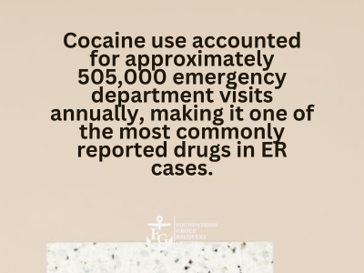 Statistics on Cocaine Addiction and Treatment