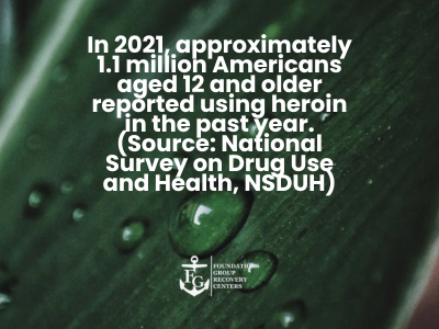 Statistics on Heroin Addiction and Fentanyl