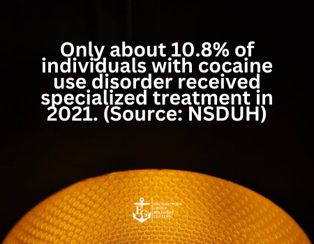 Statistics on Cocaine Addiction and Recovery