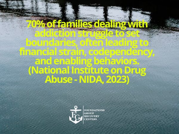 The Impact of Addiction on Families