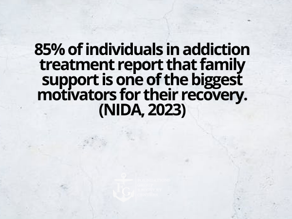 Impact of Family Involvement in Addiction Recovery