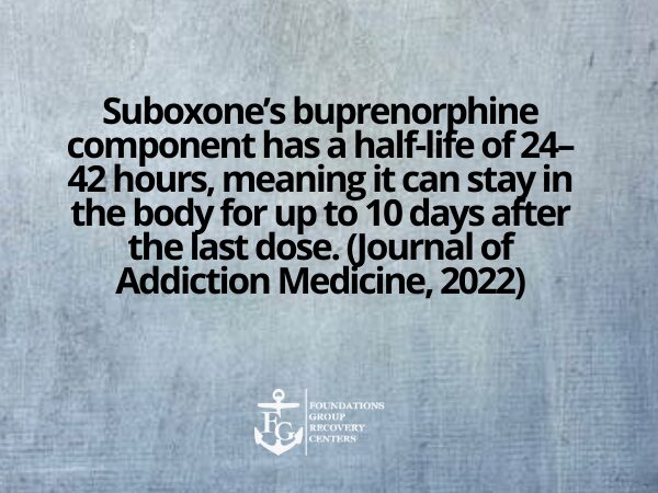 How Long Does Suboxone Stay in System